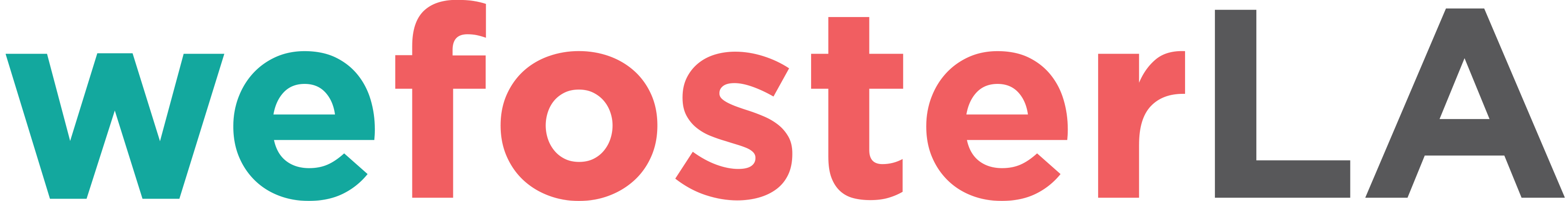 We Foster Los Angeles